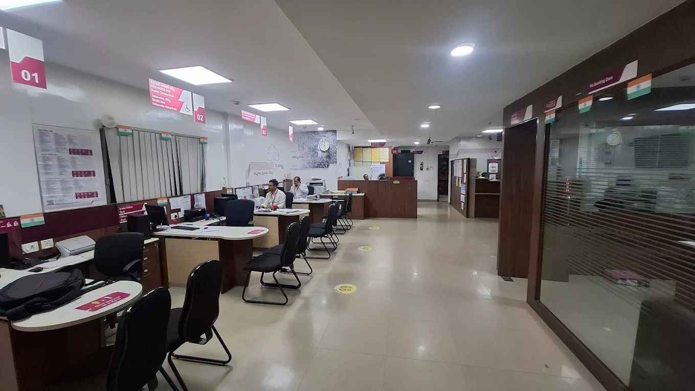 Axis Bank